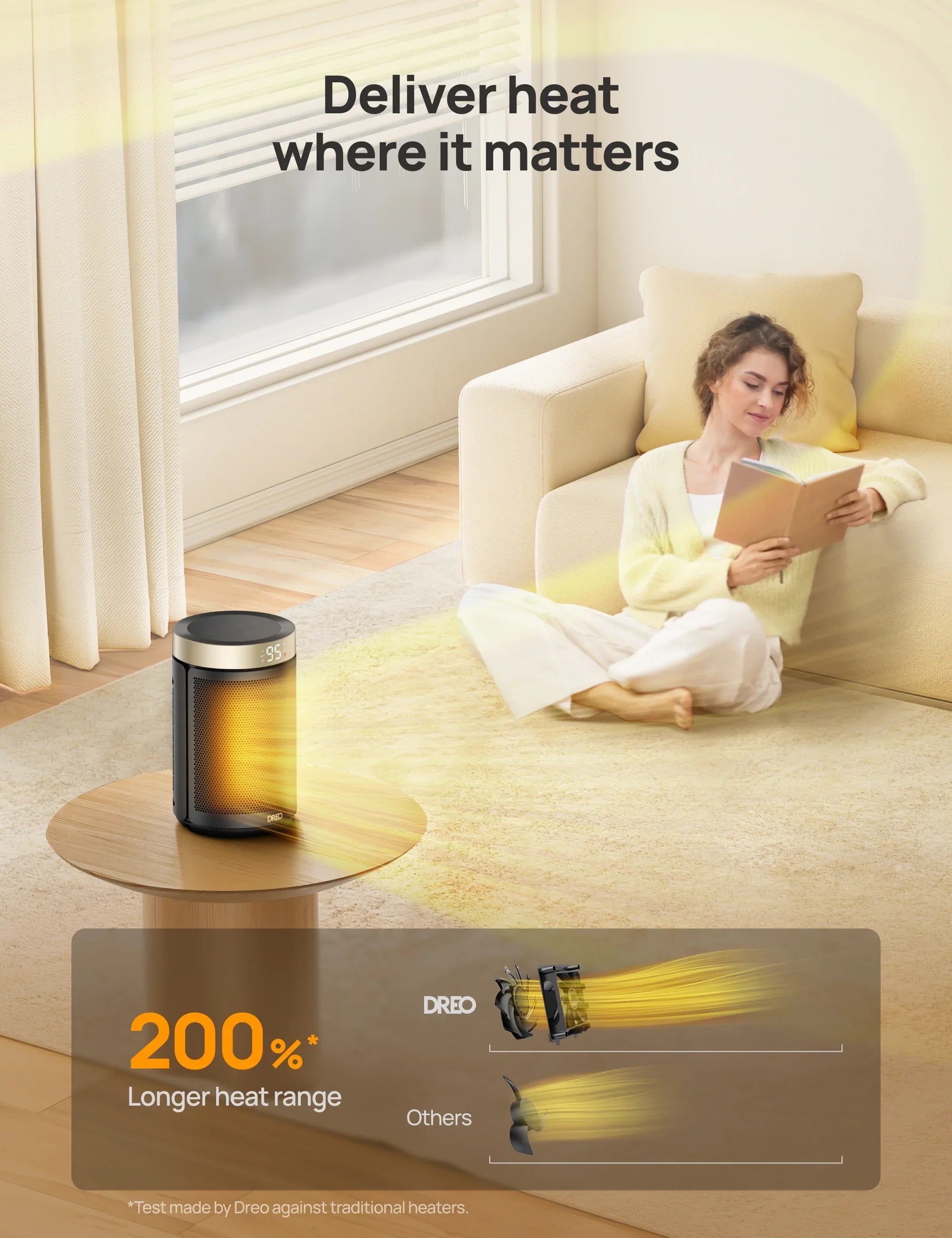 DREO Atom 316 Ceramic Space Heater 1500W Heat-Funnel Technology Gold