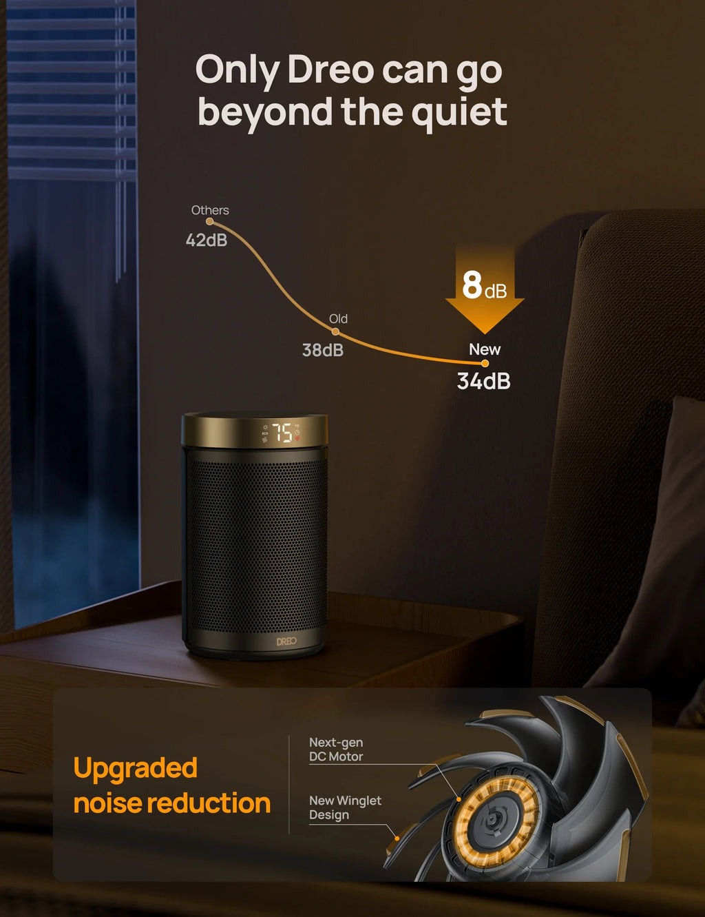 DREO Atom 316 Ceramic Space Heater 1500W Heat-Funnel Technology Gold