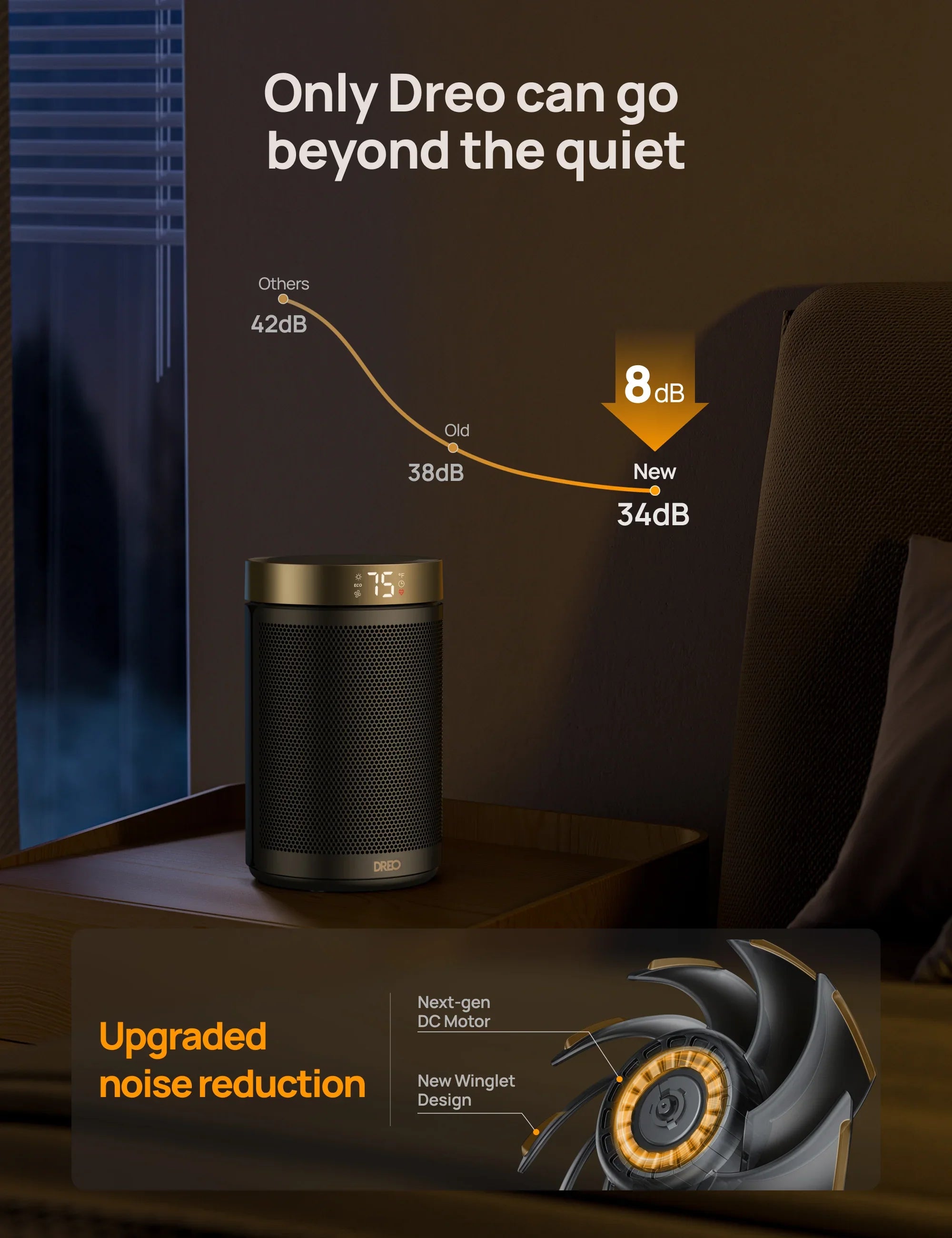 DREO Atom 316 Ceramic Space Heater 1500W Heat-Funnel Technology Gold