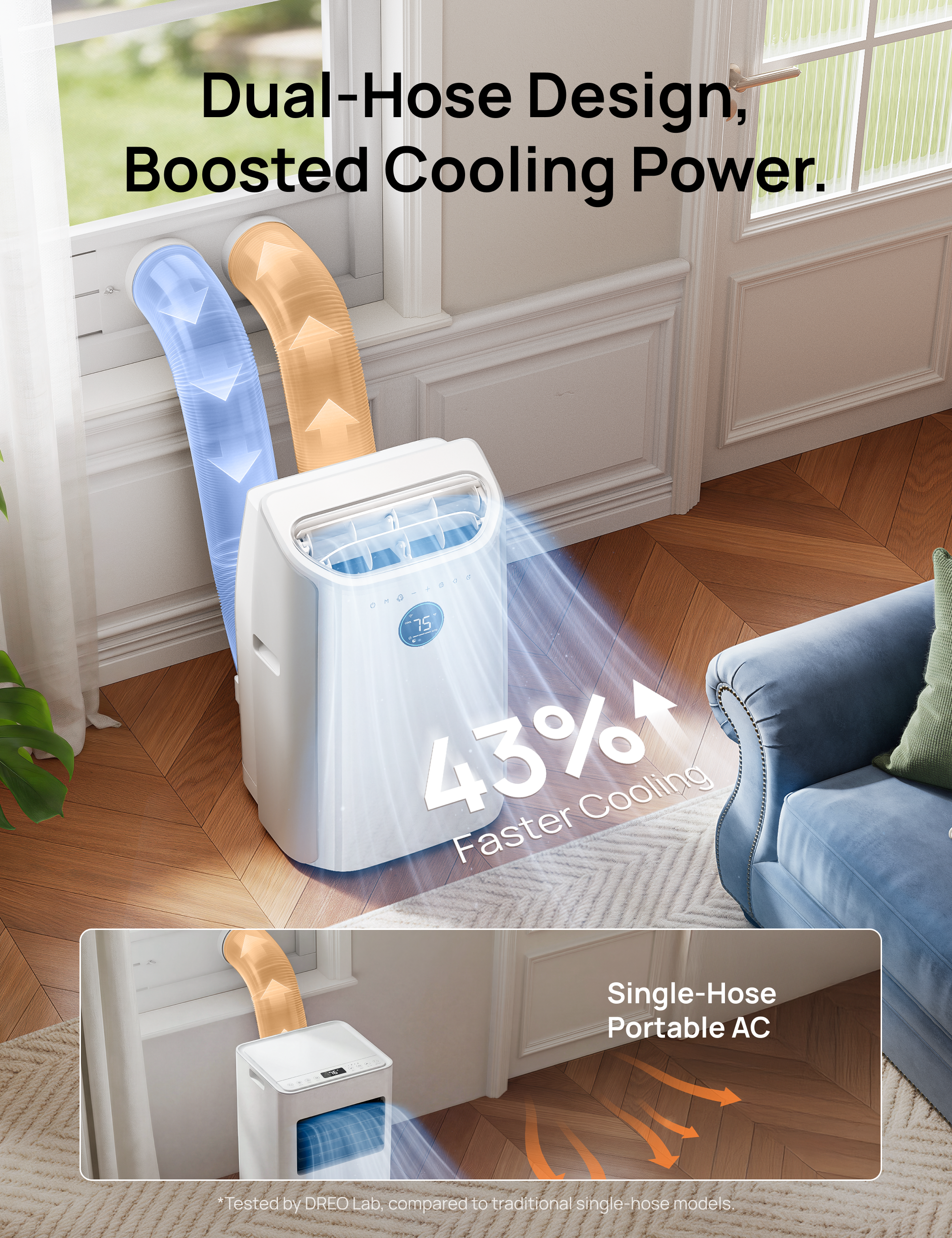 DREO 740S Portable Air Conditioner 10,000 BTU White