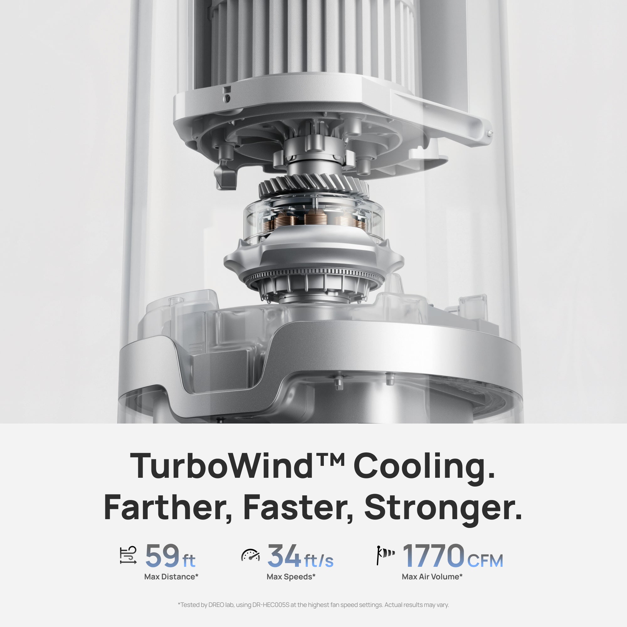 DREO TurboCool 765S Misting Fan 6L Tank 24H+ Runtime Gray