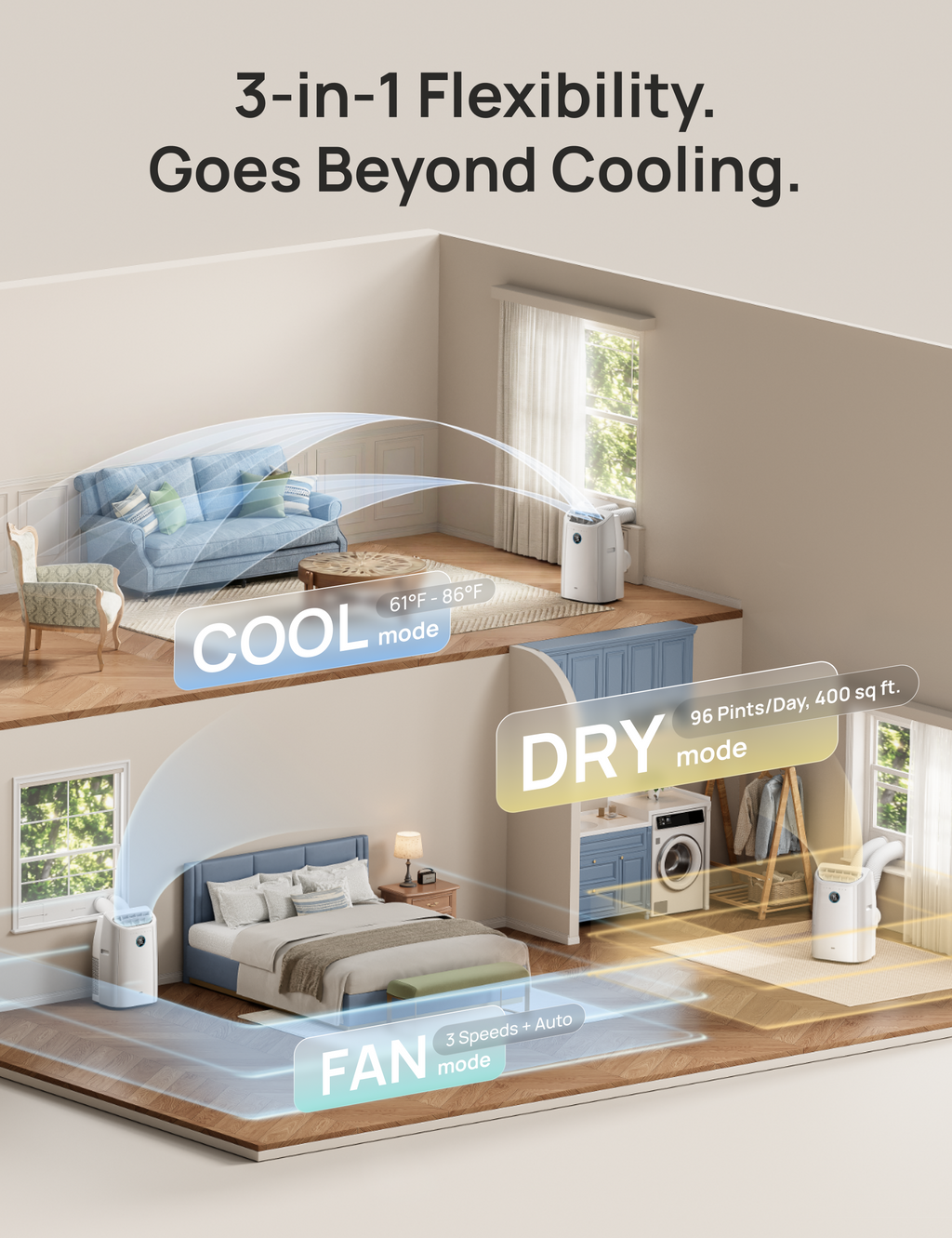DREO 740S Portable Air Conditioner 10,000 BTU White